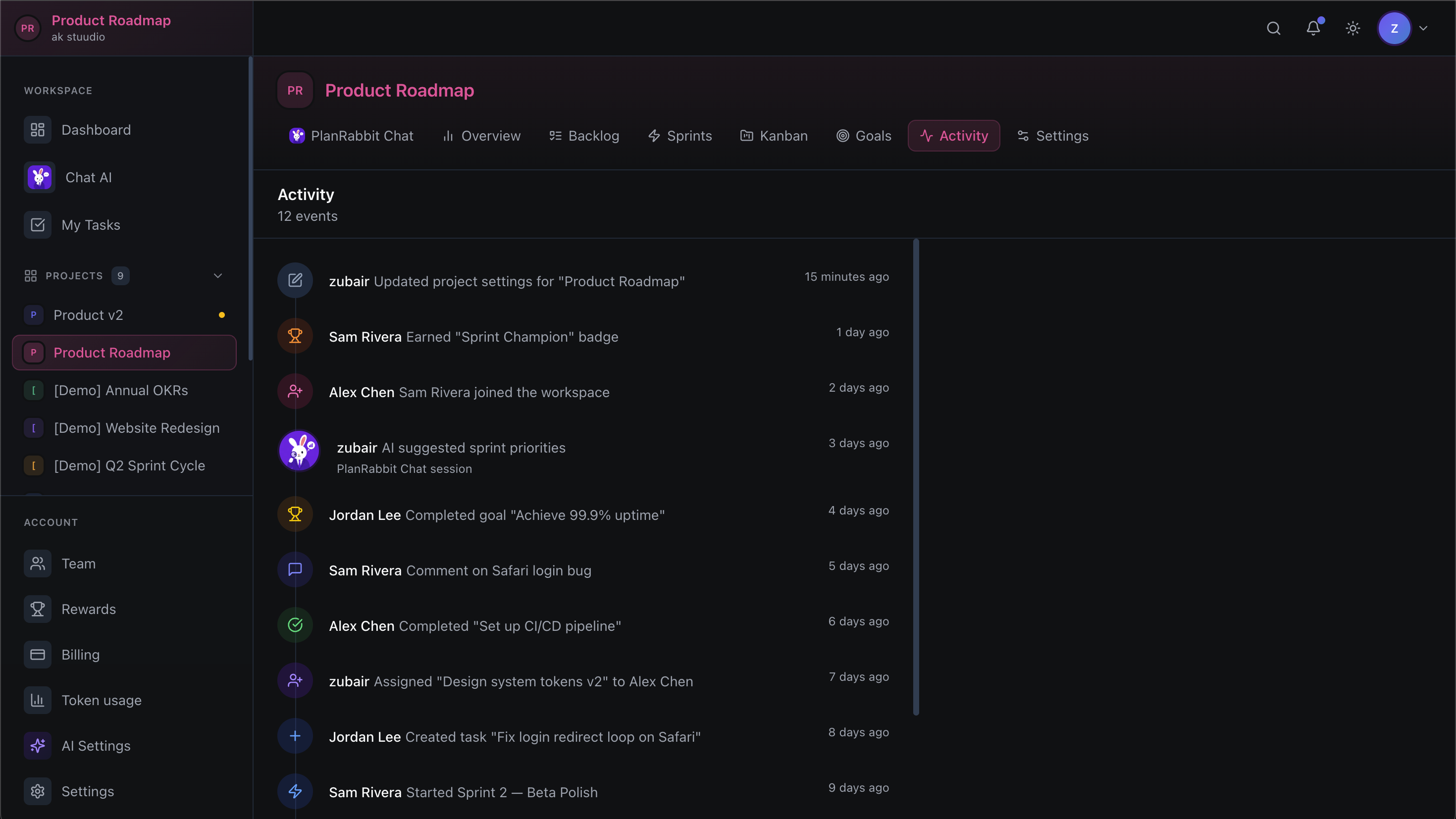 Plan Rabbit activity feed showing project collaboration history